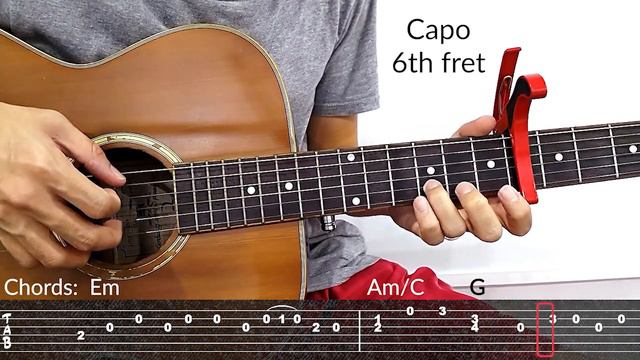 RAPSTAR (Polo G) Guitar Tutorial | Tab, Chords смотреть онлайн