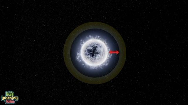 Kids Learning Tube Universe Song Collection 2x Speed