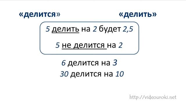 Делители и кратные