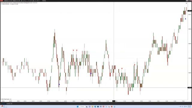 How To Get The Most Out Of The Reversal Scalper For NT8 Analyze Order Flow For Reversals смотреть онлайн