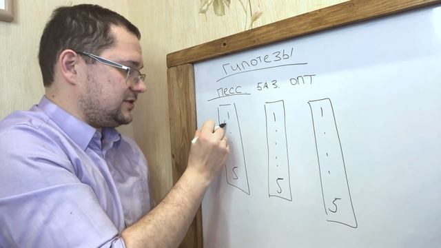 Анализ чувствительности: что даст наибольший прирост прибыли? Три метода и инструмента для анализа смотреть онлайн