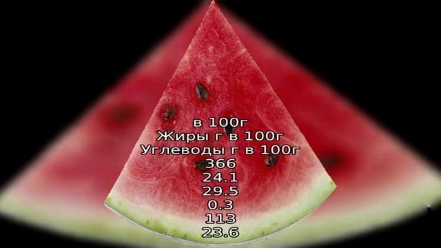 Салат Арбузная долька - 2 домашних вкусных рецепта приготовления смотреть онлайн