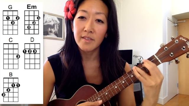 Hallelujah - Leonard Cohen, in the style of Jeff Buckley // Ukulele Fingerpicking tutorial смотреть онлайн