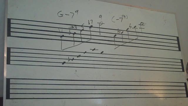 Chords_Minor 7 add 9 Chords & Exercise смотреть онлайн