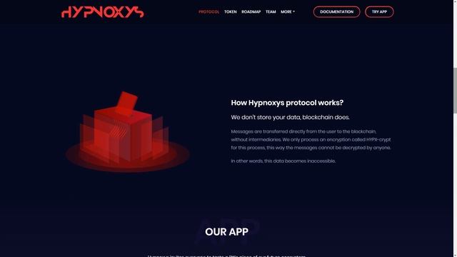Hypnoxys - децентрализация индустрии чата. смотреть онлайн
