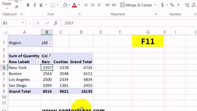 Create Excel Pivot Chart With Keyboard Shortcuts смотреть онлайн