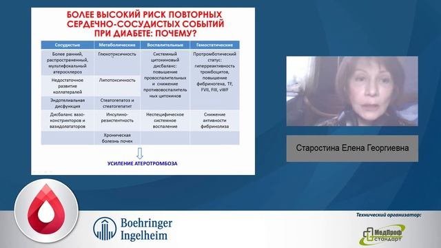 конференция «Инновационные технологии в диабетологии» 27/04/21 г. смотреть онлайн