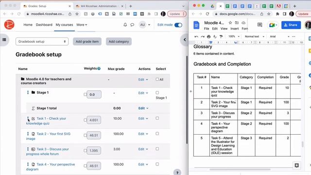 A simple guide to ADDING CATEGORIES to the GRADEBOOK in MOODLE 4.0 смотреть онлайн