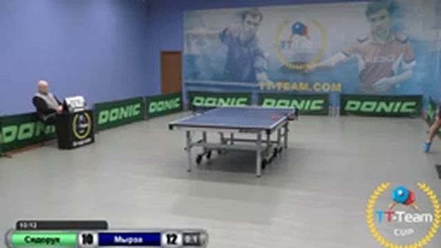 21 января 2019. Серый зал. TT Cup смотреть онлайн