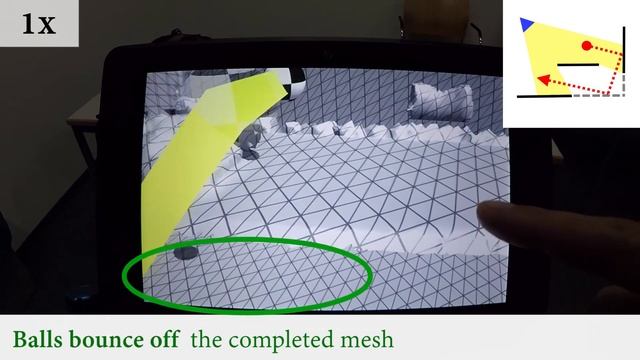 De-noising, Stabilizing and Completing 3D Reconstructions On-the-go using Plane Priors смотреть онлайн