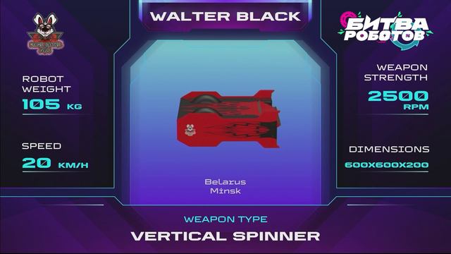 7 поединок 1/8 Суперфинала «Битвы роботов» на «Играх Будущего»: Большой брат против Crazy Bunny Lab смотреть онлайн