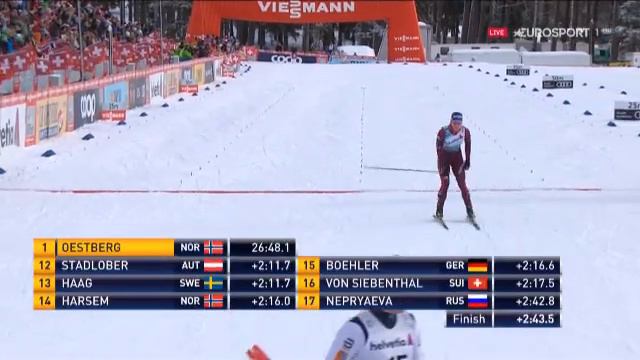 Обзор 3-го этапа Tour de Ski 2017/2018 смотреть онлайн