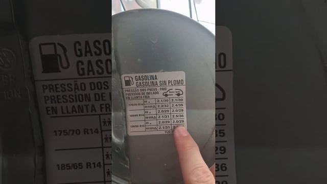 ¿Cuánta presión (PSi) llevan las llantas de mi VW Gol, Saveiro, Crossfox y que tipo de gasolina? смотреть онлайн