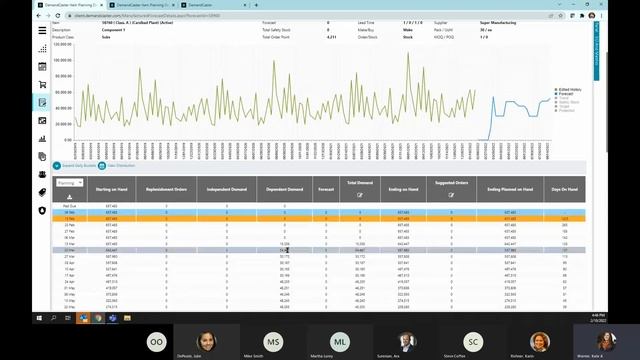 DemandCastor Demo смотреть онлайн