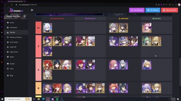 HSR character Tier List