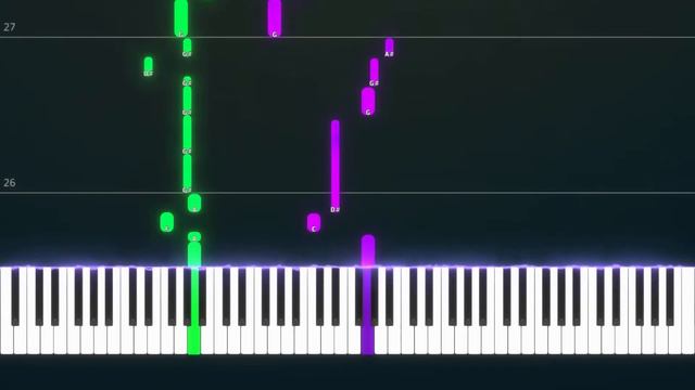 Bloody Stream | JoJos Bizarre Adventure Battle Tendency PIANO TUTORIAL (Sheet in the description) смотреть онлайн