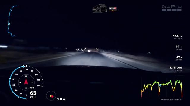 Great Wall Haval M4: Nigth Lapse autopista Posorja - Guayaquil (GPS) смотреть онлайн