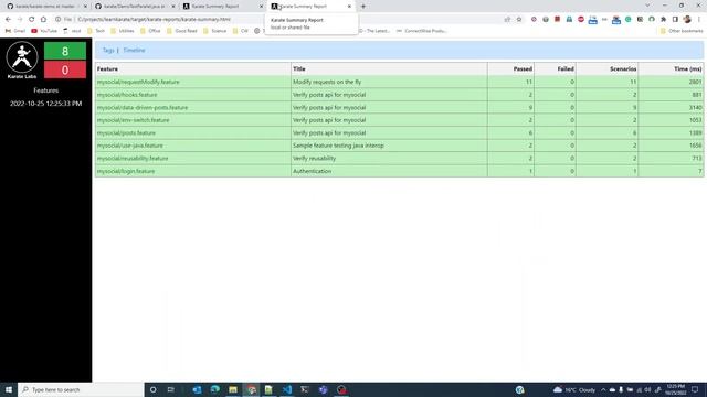 16 Karate cucumber report смотреть онлайн