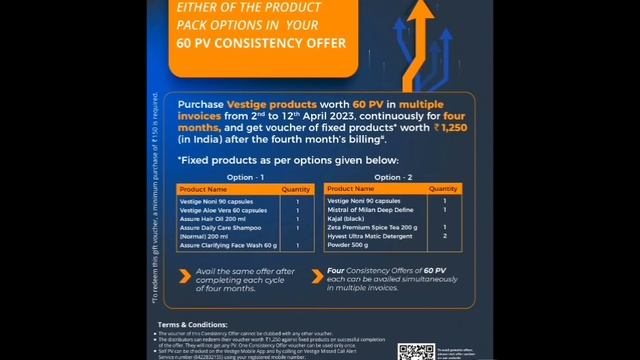 Vestige April Month Offers In Nagamese (2023) смотреть онлайн