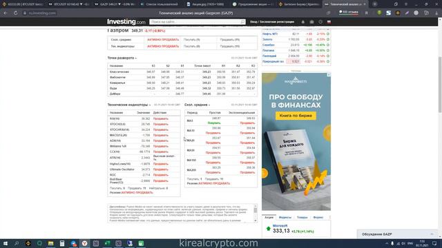 Инвестирование в акции на фондовом рынке смотреть онлайн