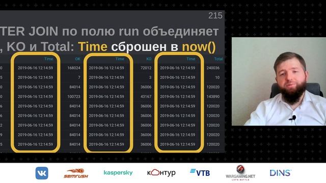 Вячеслав Смирнов — Программирование с Grafana и InfluxDB: Сборник рецептов