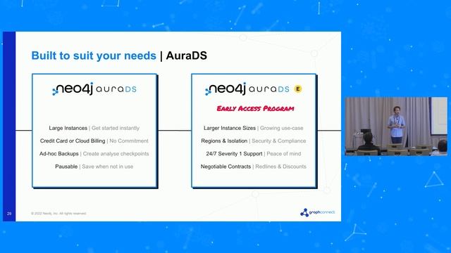 8 - New! Neo4j AuraDS: The Fastest Way to Get Started with Data Science in the Cloud смотреть онлайн