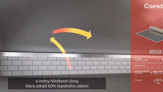 COROTOP REFLEX, METRUM s.r.o. - www.metrum.cz смотреть онлайн