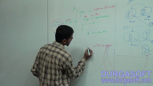 Core Java || Interface || Marker interface смотреть онлайн