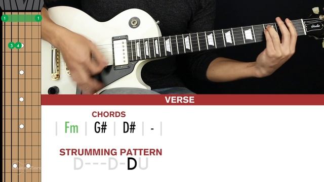 Boulevard of Broken Dreams ELECTRIC Guitar Cover Green Day ?|Tabs + Chords| смотреть онлайн