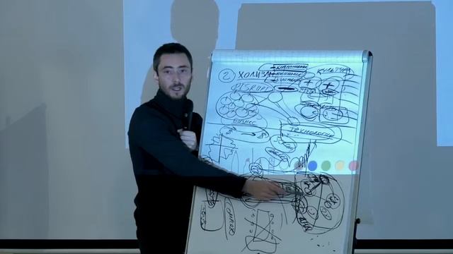 22. Гибридная модель: вертикаль и горизонталь смотреть онлайн