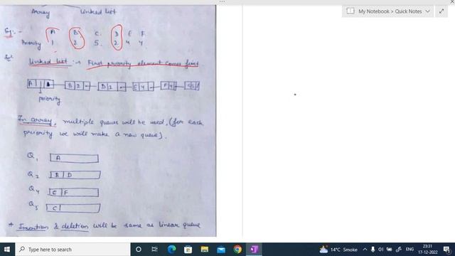 Priority Queue смотреть онлайн