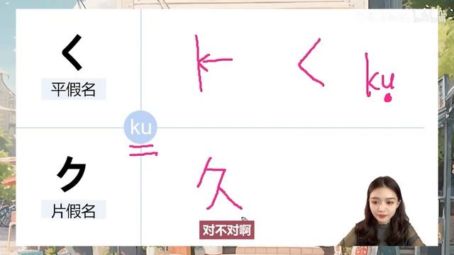 P 4【系统学日语】日语五十音 【ka 行】｜日语｜#日本 #日本語 #日剧#2024 смотреть онлайн