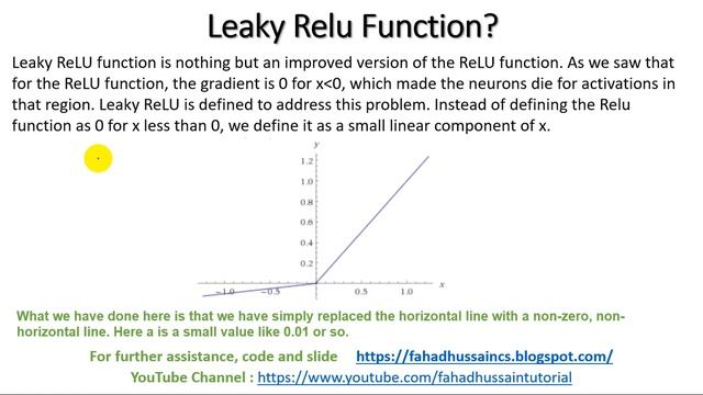 Tutorial 03: Activation Functions for Neural Networks | Threshold, Sigmoid, Relu, Tanh, Softmax A.F смотреть онлайн