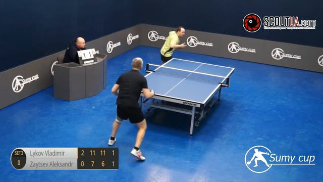 High School SUMY CUP Лыков - Зайцев Александр