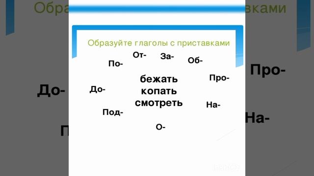 Тема: Правописание глаголов с приставками. Горовая Наталья Васильевна учитель начальных классов. смотреть онлайн