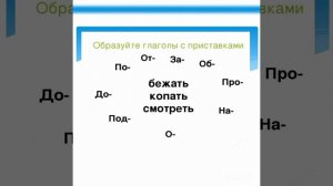 Тема: Правописание глаголов с приставками. Горовая Наталья Васильевна учитель начальных классов.