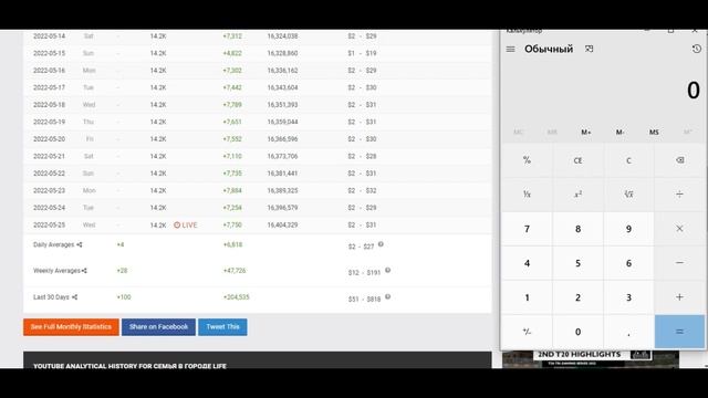 Семья в городе Life Доход с Ютуб канала. Сколько зарабатывает  на Youtube Семья в городе Life