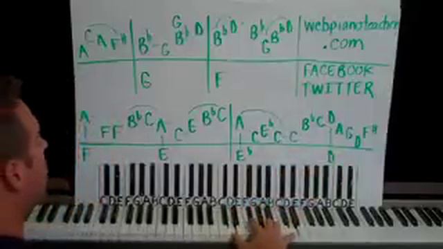 How To Play Life On Mars by Bowie Shawn Cheek Piano Lesson Tutorial смотреть онлайн