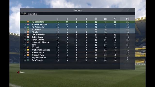 ✪ ЧТО ЕСЛИ BARCELONA ОКАЖЕТСЯ В РФПЛ? ✪ FIFA 17 ✪ смотреть онлайн