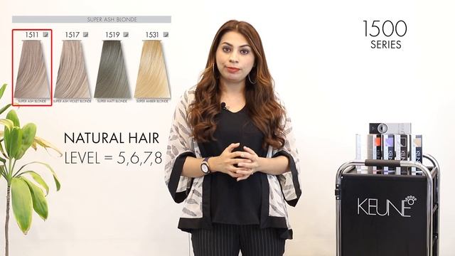 For Blonde Experts: Keune Tinta Color Ultimate Blonde Series