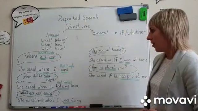Reported speech Questions смотреть онлайн