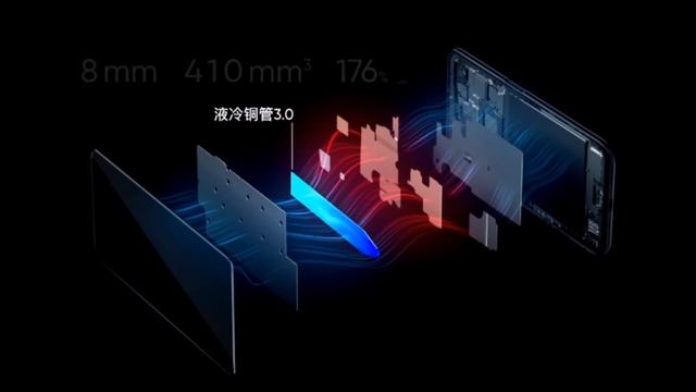 REALME GT – ПУШКА! ? САМЫЙ МОЩНЫЙ ИГРОВОЙ СМАРТФОН 2021 ГОДА? ? ЖДЕМ ОТВЕТОЧКУ от XIAOMI и ASUS смотреть онлайн