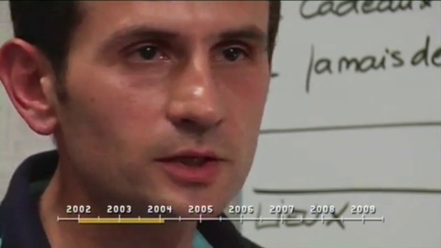 Victime Dun Pédophile, Le Combat Dune Vie - Part 1