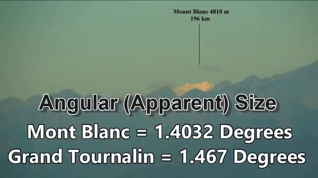 Angular Size Debunks Globe | Curve Calcs Wrong! [Taboo Conspiracy Mirror] смотреть онлайн