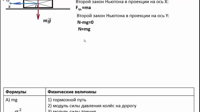 Физика ЕГЭ 2018 В 101 Задание 7 смотреть онлайн
