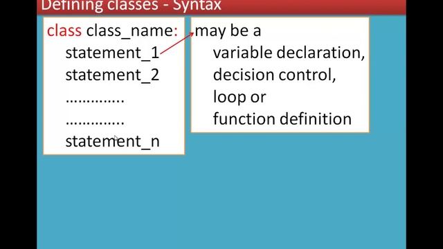 01/4 Chapter 10 Python Classes and Objects смотреть онлайн