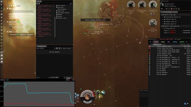 Level 4 Storyline Mission Serpentis Ship Builders in an Gila смотреть онлайн