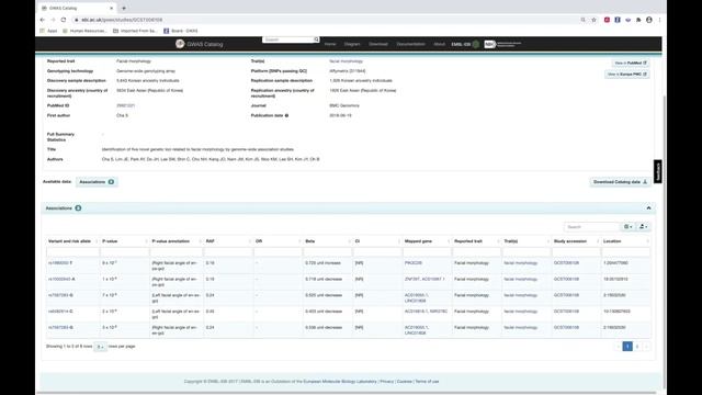 Investigating genotype-phenotype data using the GWAS Catalog смотреть онлайн