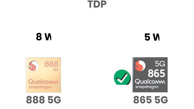 Snapdragon 888 Vs Snapdragon 865 | What's Better For NEW GENERATION | TECH TO BD
