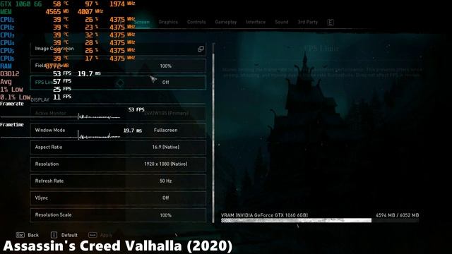GTX 1060 6GB Test In 30 Games In 2021